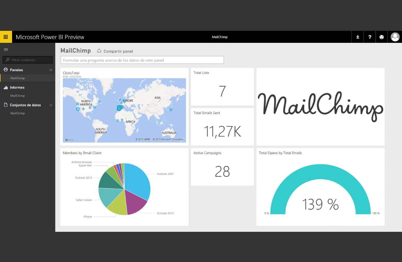 MailChimp-en-Power-BI