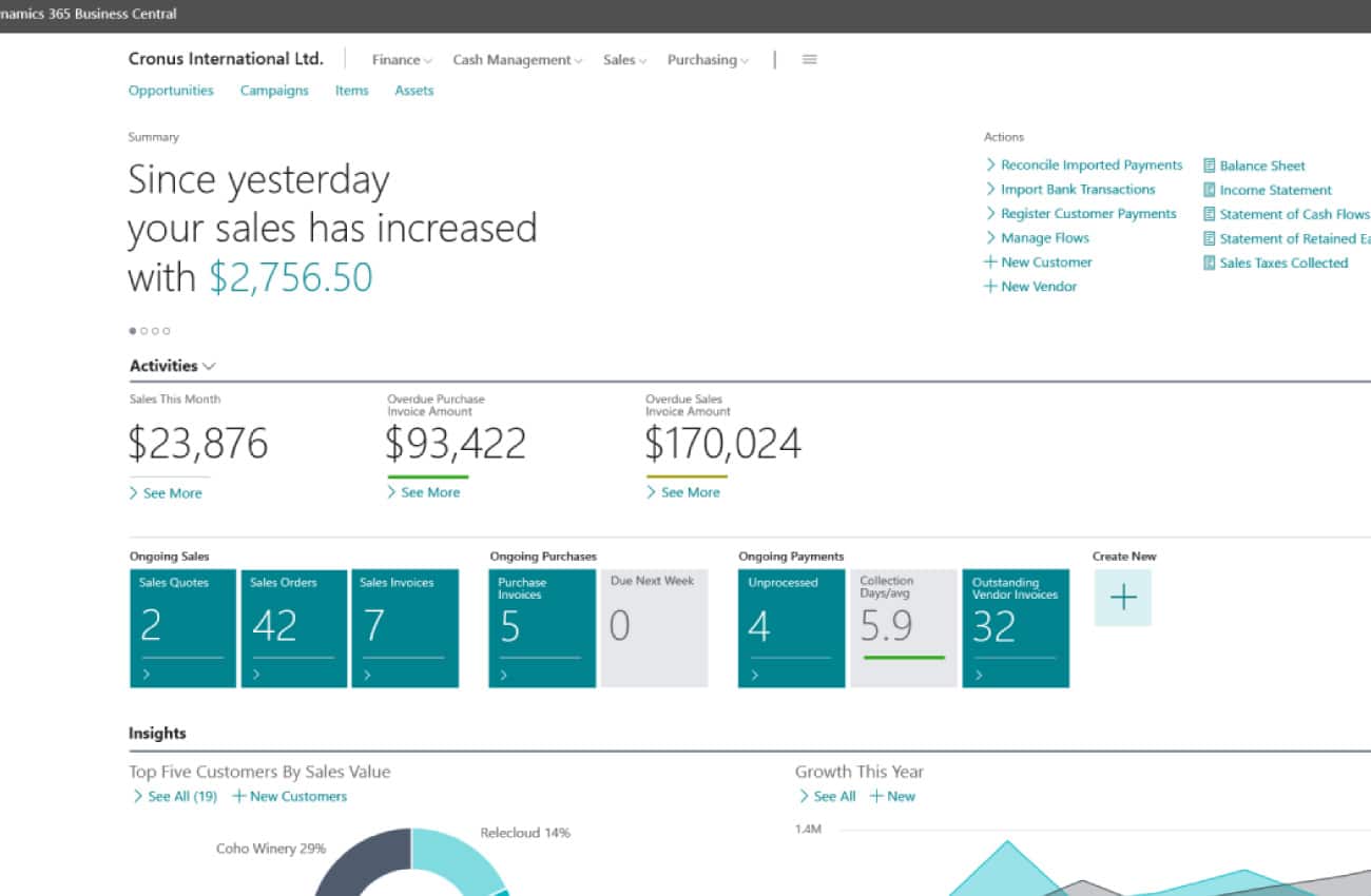 Lanzamiento-Microsoft-Dynamics-365-Business-Central