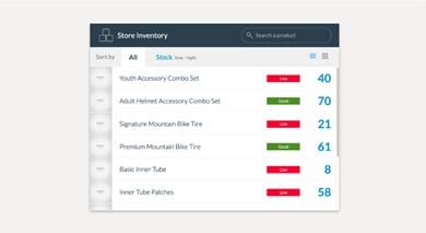 gestion-de-inventario gestion de inventario