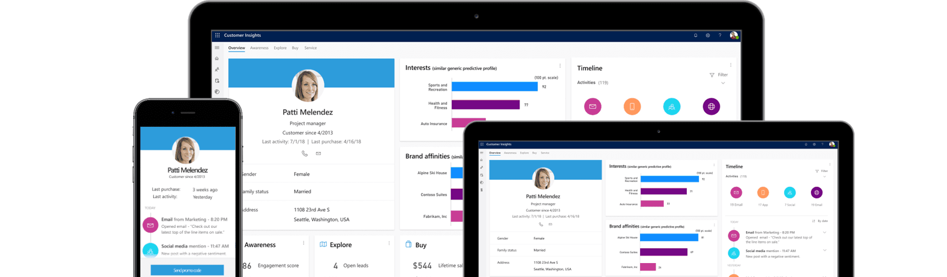 Multipantallas de Microsoft Dynamics 365 Customer Insights