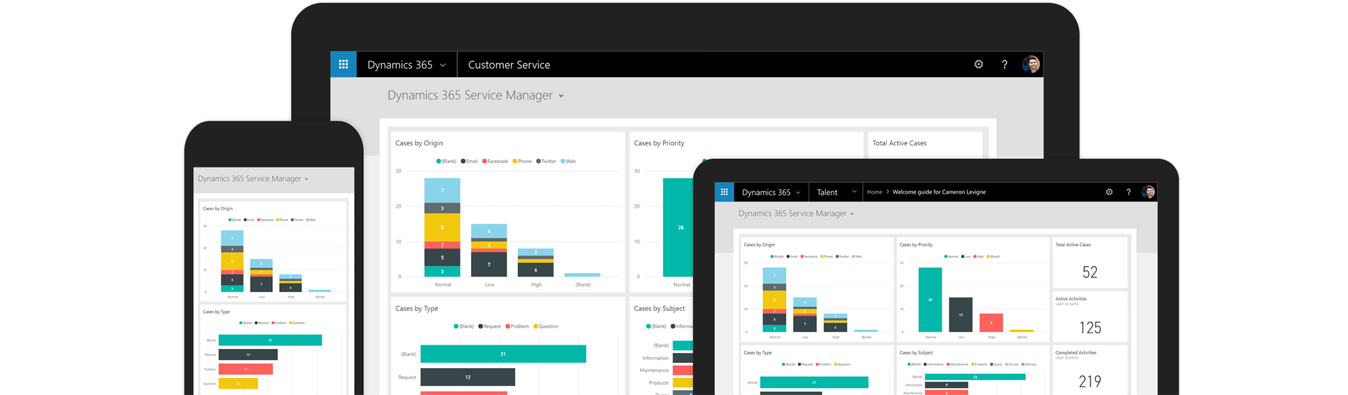 Dynamics 365 Customer Service multipantalla