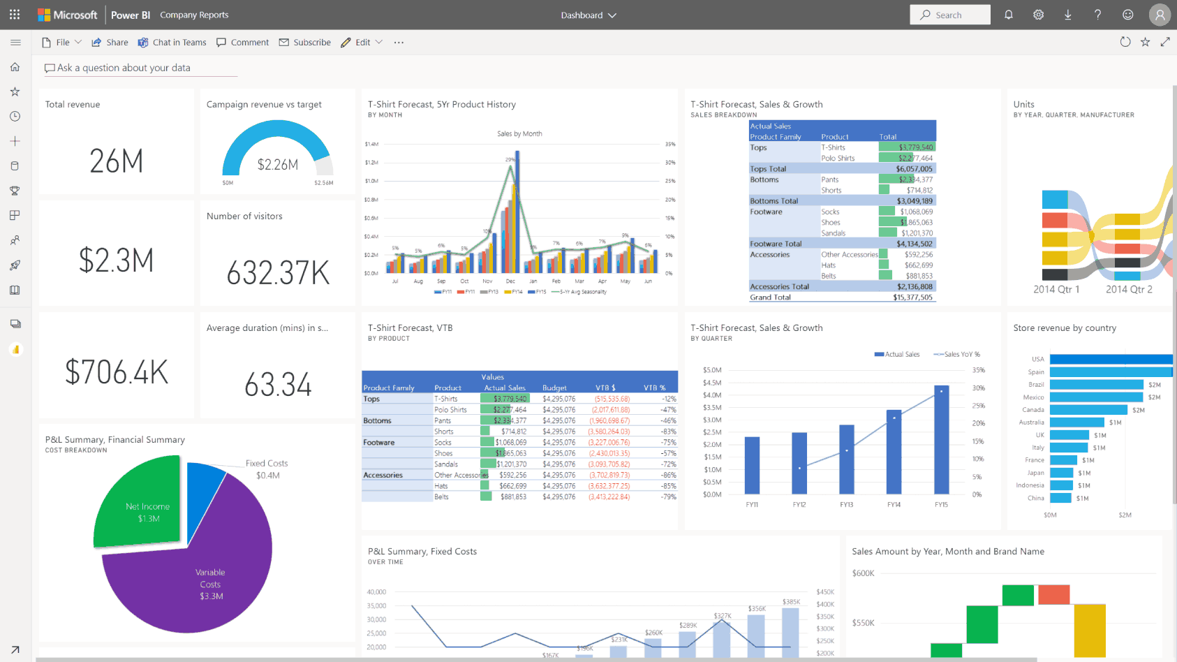 microsoft power bi