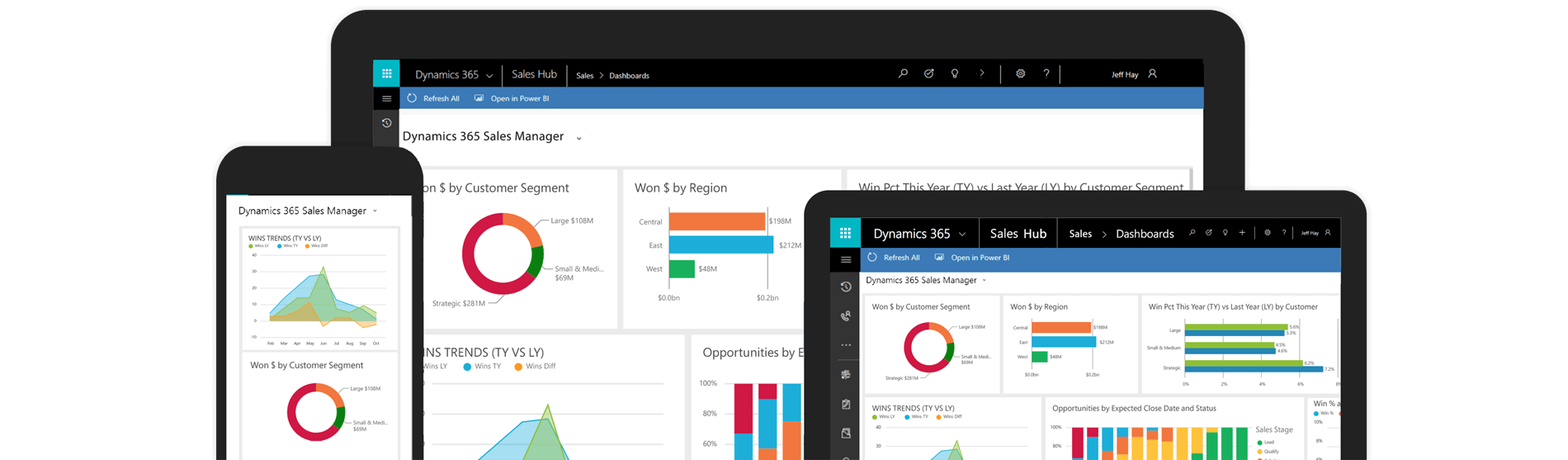 Vista del CRM Sales en diferentes dispositivos