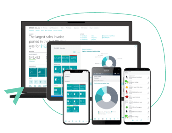 dashboard del ERP Business Central