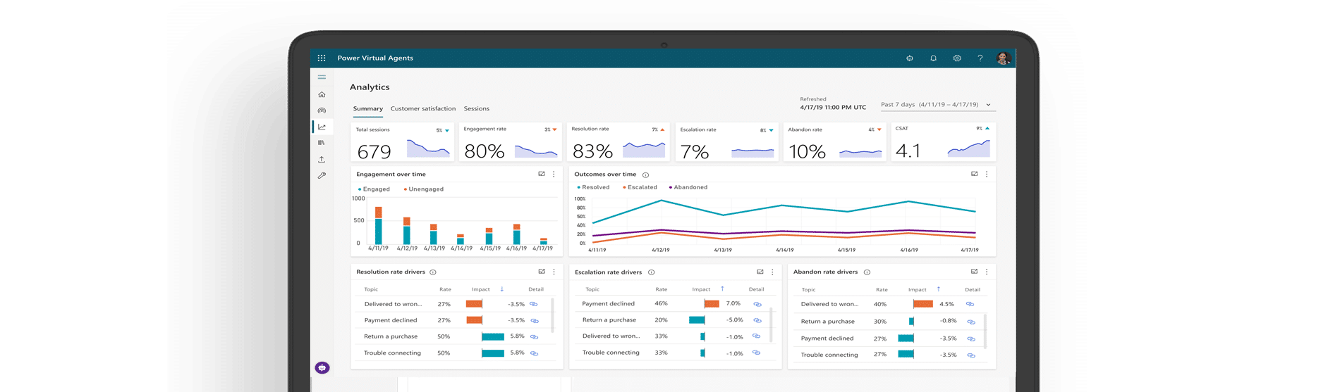 microsoft power virtual agents