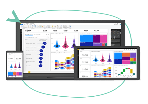 Paneles de Power BI