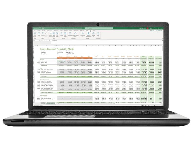 informes colaborativos con Jet Reports