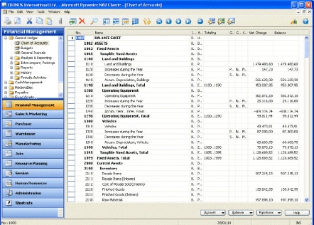 NAV 2009 - versiones de microsoft dynamics nav