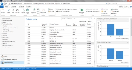 NAV 2015 - versiones de microsoft dynamics nav