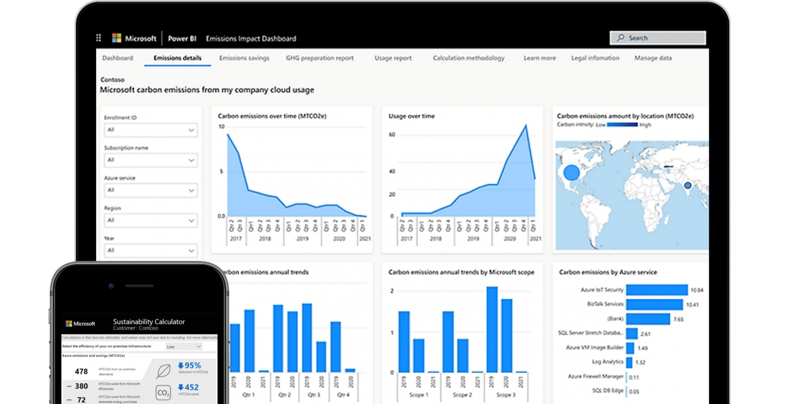 Interfaz Dynamics 365 Sales CRM Microsoft