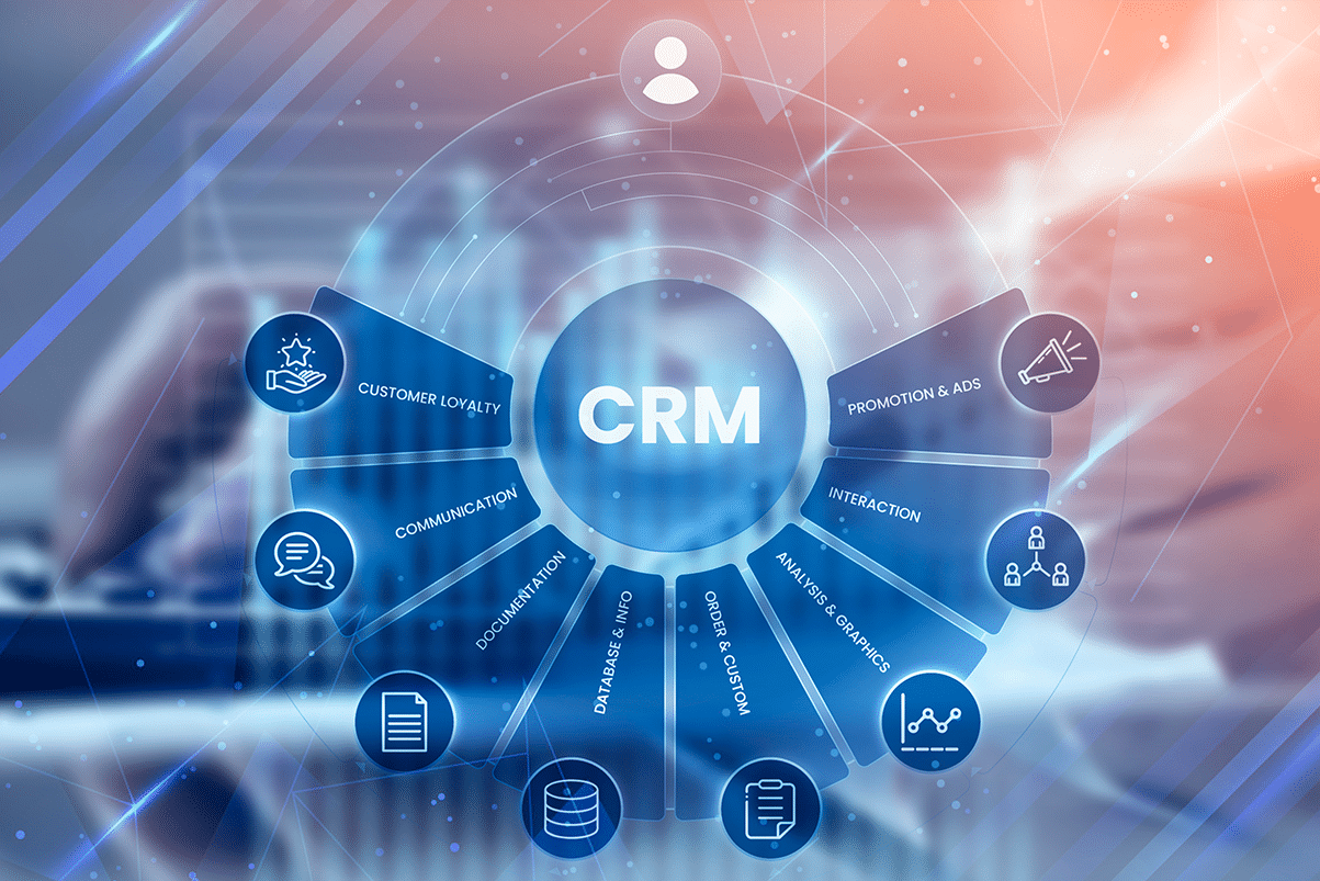 CRM Business Central